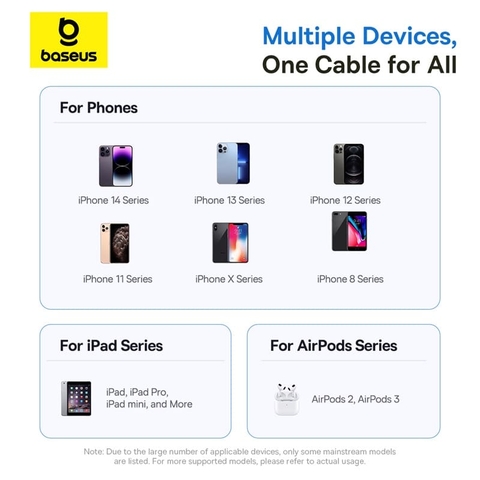 Cáp Sạc Nhanh Baseus Display 2 Fast Charging Data Cable Type-C to iP 20W