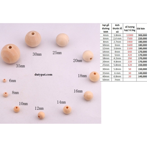 0.5kg Hạt gỗ tròn có lỗ xỏ đủ size 4mm-6mm-8mm-10mm-12mm-14mm-16mm-18mm-20mm-25mm-30mm-35mm-40mm