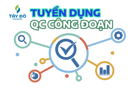 THÔNG BÁO TUYỂN QC CÔNG ĐOẠN