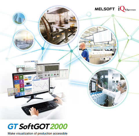 SoftGOT2000 Solutions