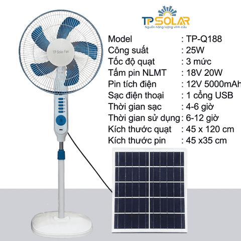 thong-so-ky-thuat-quat-nang-luong-mat-troi-tp-solar