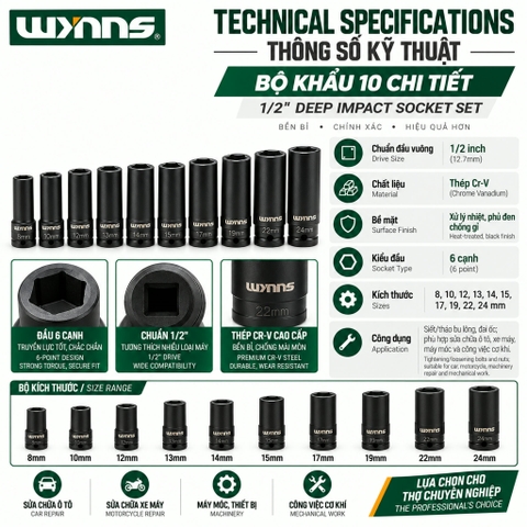 Bộ khẩu 10 chi tiết Wynn
