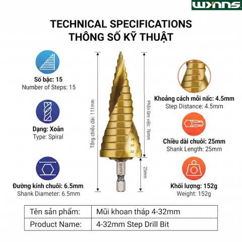 Mũi khoan tháp xoắn ốc Wynn's tạo lỗ từ 4-32mm,chất liệu thép tốc độ cao HSS 4241