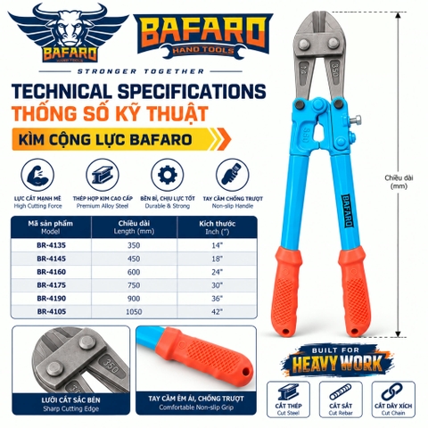 Kìm cộng lực Bafaro