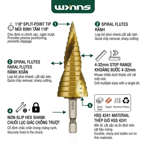Mũi khoan tháp xoắn ốc Wynn's tạo lỗ từ 4-32mm,chất liệu thép tốc độ cao HSS 4241