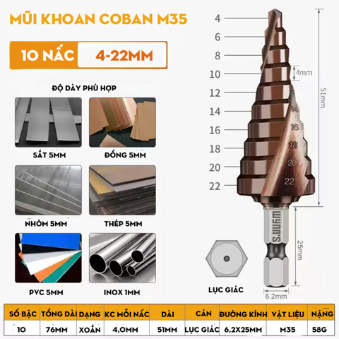 Mũi khoan tháp xoắn ốc Wynn's tạo lỗ từ 4-32mm,chất liệu thép tốc độ cao HSS 4241