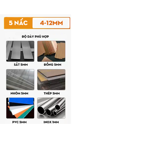 Mũi khoan tháp xoắn ốc Wynn's tạo lỗ từ 4-32mm,chất liệu thép tốc độ cao HSS 4241