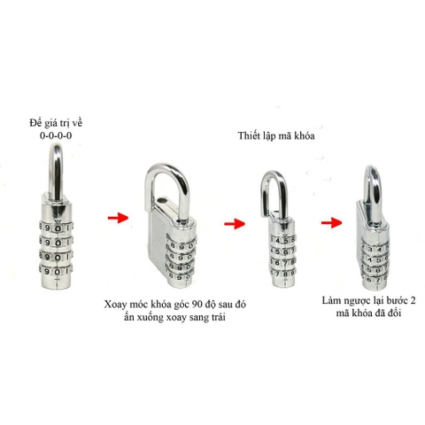 Ổ Khóa Mã Số 4 Chữ Số, Không Cần Chìa, Chất Liệu Thép Không Gỉ