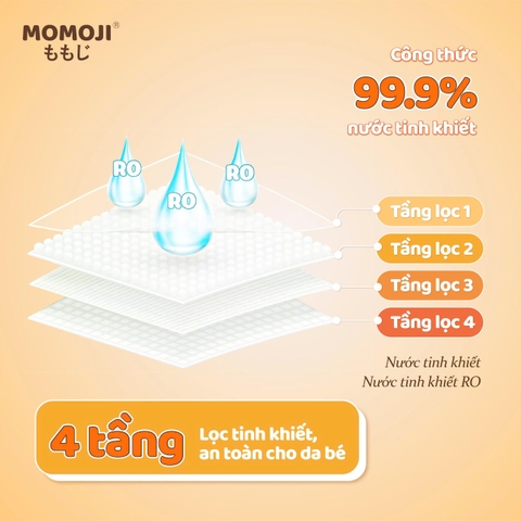 Khăn Giấy Ướt Momoji Không Cồn, Không Parabens, Mềm Mịn, An Toàn Với Trẻ Nhỏ