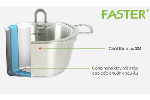 Bộ nồi từ Faster Utility 5 món