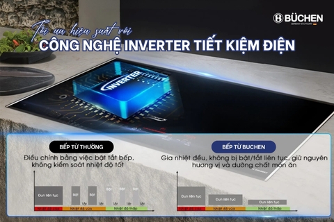 Bếp từ đôi Buchen BUC338 Smart