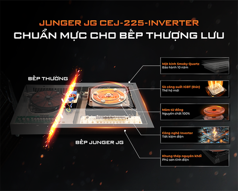 Bếp từ Junger JG CEJ-225