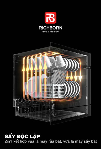 Máy Rửa Bát RICHBORN RDG6063 S8 Ultra