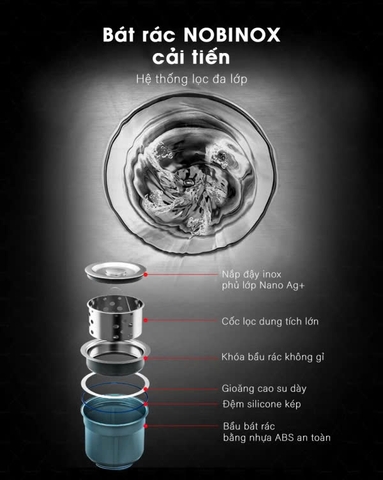 Chậu rửa bát NoBiNox NH905