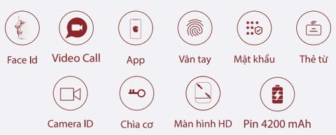 Khóa thông minh AVOLOCK AC 998F