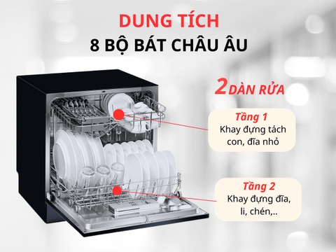 Máy rửa bát Fandi FD-SMS08EU60BUV