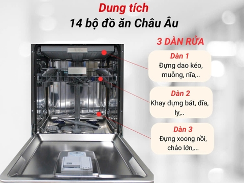 Máy rửa bát Fandi DW14EU-S