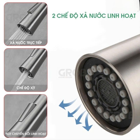Vòi rút thân chóp màu đen inox 304 GROB GFS304.01