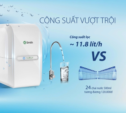 Máy lọc nước A. O. Smith M2