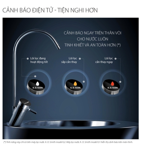 Máy lọc nước A. O. Smith G2