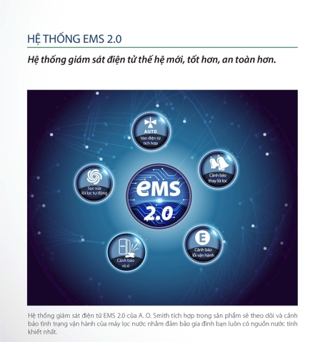 Máy lọc nước A. O. Smith E2