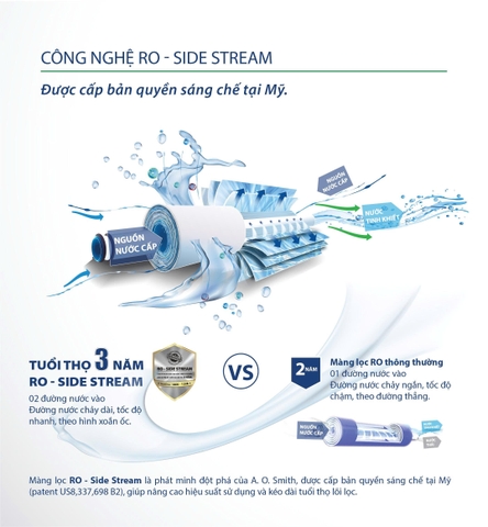 Máy lọc nước A. O. Smith E3