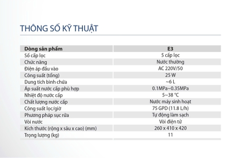 Máy lọc nước A. O. Smith E3