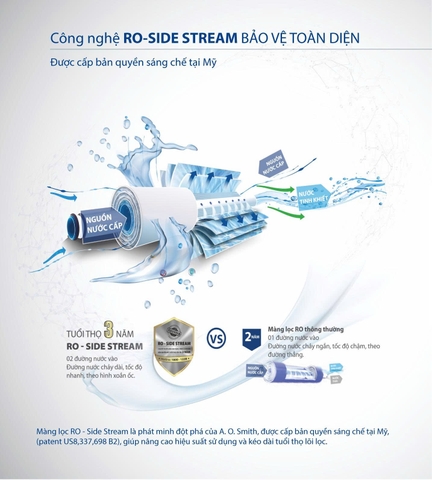 Máy lọc nước A. O. Smith R400E