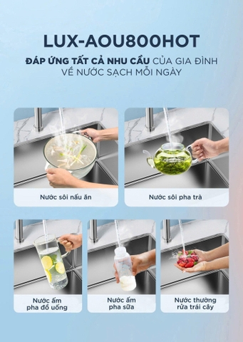 Máy Lọc Nước Đặt Gầm Công Suất Lớn A. O. Smith ROSS™ LUX-AOU800HOT