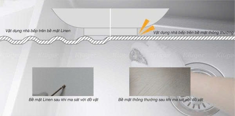 Chậu rửa bát Kluger KG7644FB Plus
