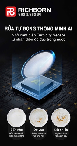 Máy Rửa Bát RICHBORN RDG6063 S8 Ultra
