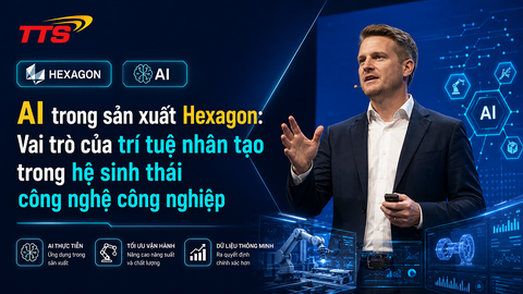 AI trong sản xuất Hexagon: Vai trò của trí tuệ nhân tạo trong hệ sinh thái công nghệ công nghiệp