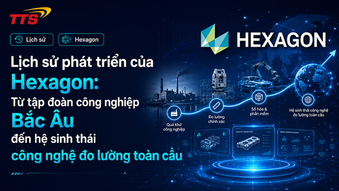 Lịch sử phát triển của Hexagon: Từ tập đoàn công nghiệp Bắc Âu đến hệ sinh thái công nghệ đo lường toàn cầu