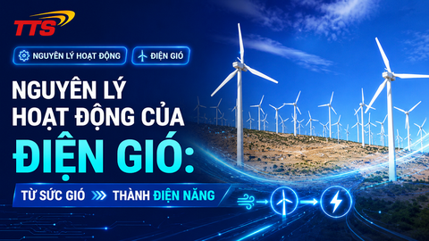 Nguyên lý hoạt động của điện gió: Từ sức gió thành điện năng