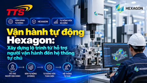 Vận hành tự động Hexagon: Xây dựng lộ trình từ hỗ trợ người vận hành đến hệ thống tự chủ