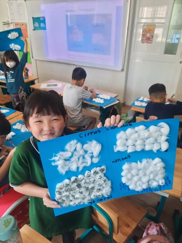 Grade 1: models of cloud types