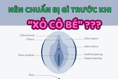 Xỏ khuyên cô bé nên chuẩn bị gì và 5 lưu ý bạn nên biết