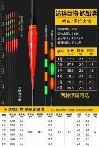 Phao đèn hố đấu đỏ Song ngư (2.5g)