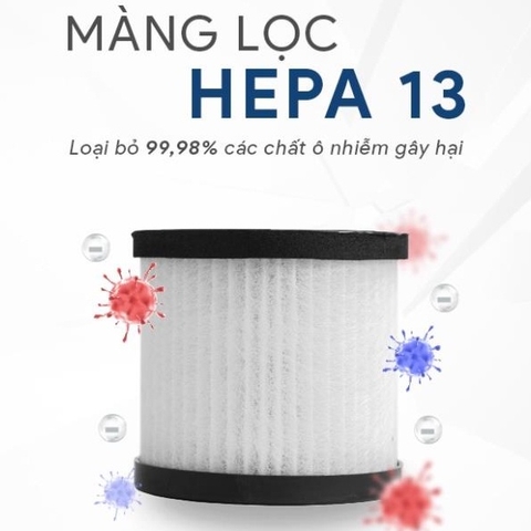 Màng lọc HEPA 13 cho máy lọc không khí ô tô HEPA - Công nghệ lõi lọc mới nhất lọc đến 99% bụi mịn, vi khuẩn