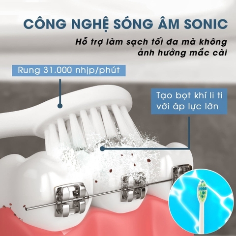 Bàn chải đánh răng điện 3 trong 1 SIOYIE - Đánh răng, rửa mặt, chăm sóc nướu