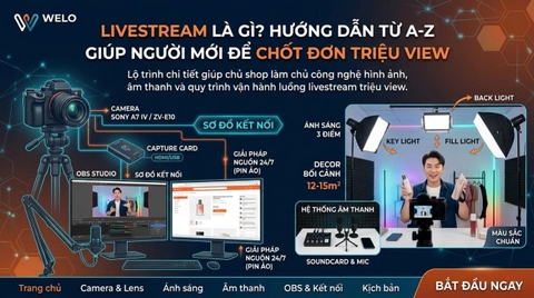 Livestream Là Gì? Hướng Dẫn Từ A-Z Giúp Người Mới Để Chốt Đơn Triệu View