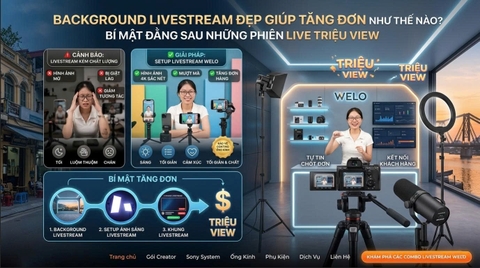 Background Livestream Đẹp Giúp Tăng Đơn Như Thế Nào? Bí Mật Đằng Sau Những Phiên Live Triệu View