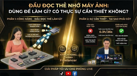 Đầu Đọc Thẻ Nhớ Máy Ảnh Dùng Để Làm Gì? Có Thực Sự Cần Thiết Không?