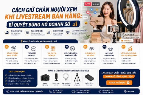 Cách Giữ Chân Người Xem Khi Livestream Bán Hàng: Bí Quyết Bùng Nổ Doanh Số.