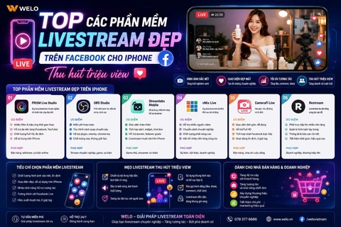 Top Các Phần Mềm Livestream Đẹp Trên Facebook Cho iPhone Thu Hút Triệu View