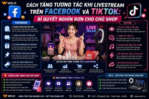 Cách Tăng Tương Tác Khi Livestream Trên Facebook Và TikTok: Bí Quyết Nghìn Đơn Cho Chủ Shop