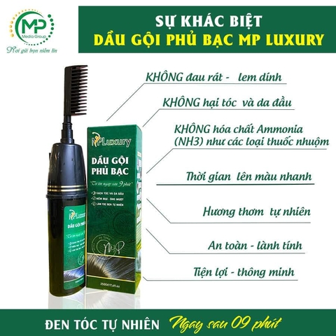 Sản phẩm 1