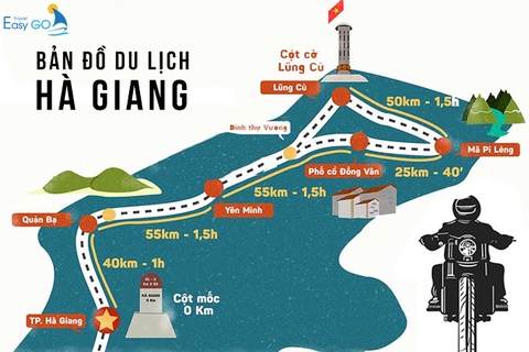 Bản Đồ Du Lịch Hà Giang Đầy Đủ Chi Tiết Và Cập Nhật Mới Nhất Năm 2023