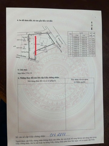 A727 - Đất mặt tiền kinh doanh -  khu 10 - Thanh Sơn