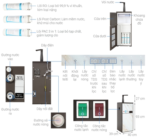 Máy lọc nước RO nóng lạnh Toshiba TWP-W1905SV(MB)